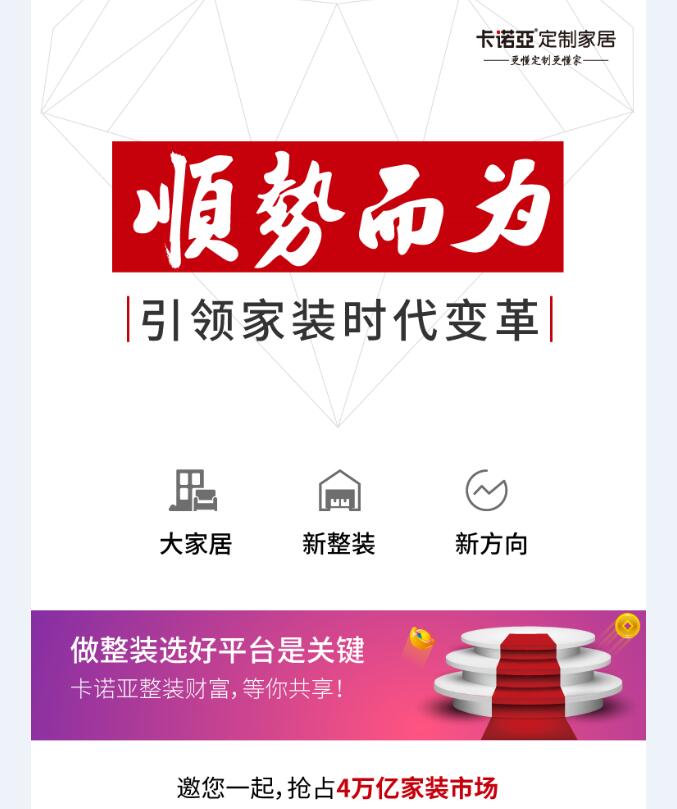 整裝真的是裝修公司新增長點嗎？與定製家居合作靠譜嗎？