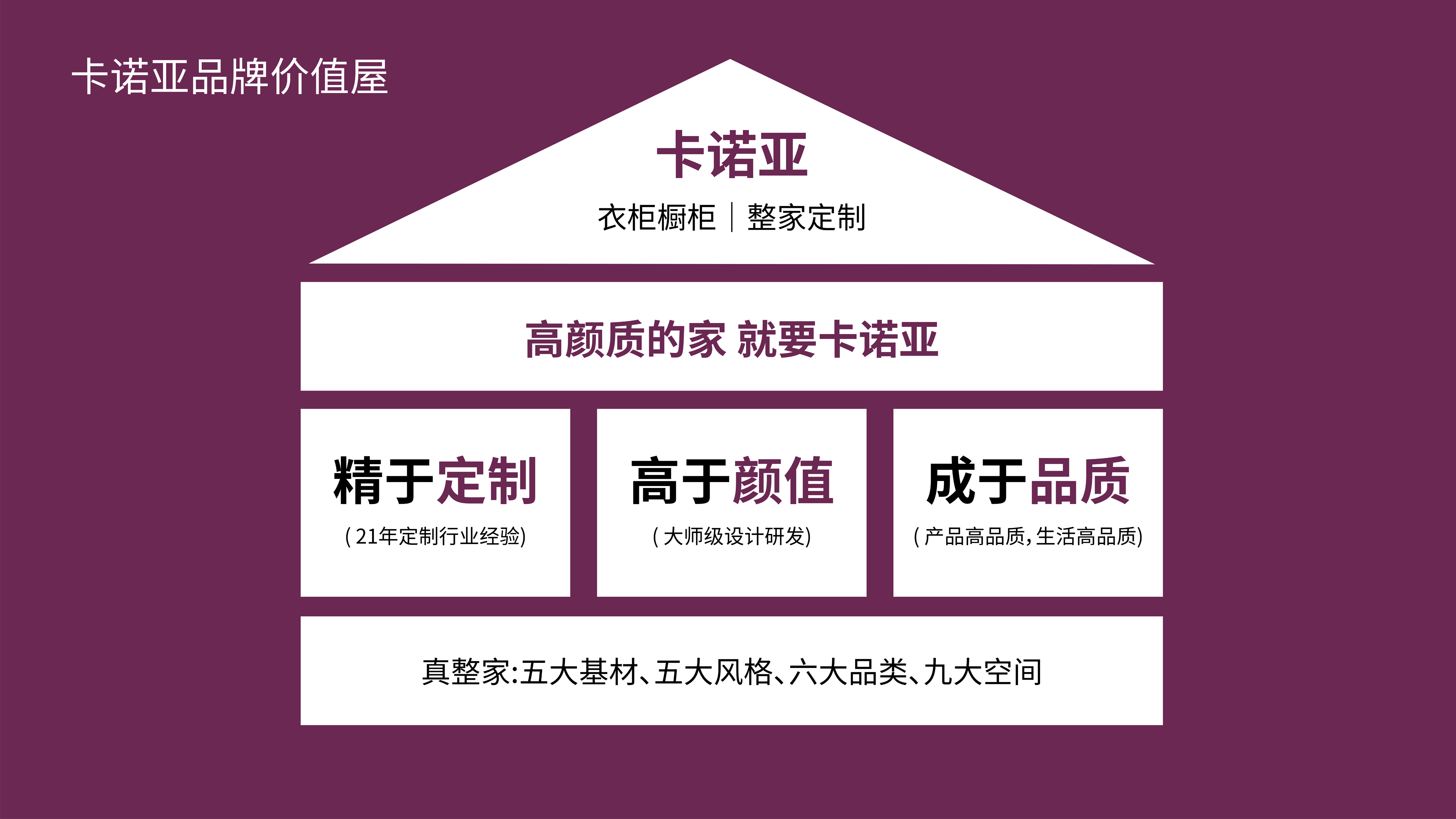 哔哩哔哩视频APP版下载品牌價值
