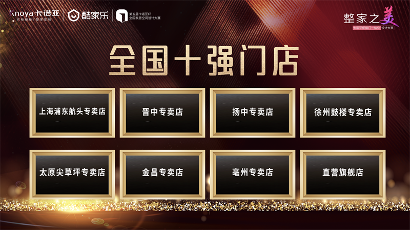 哔哩哔哩视频APP版下载，全國十強門店