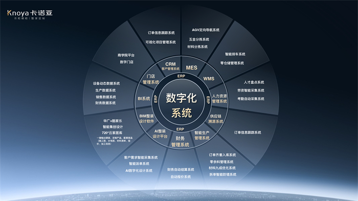 數“智”時代，哔哩哔哩视频APP版下载構築工業4.0信息化係統